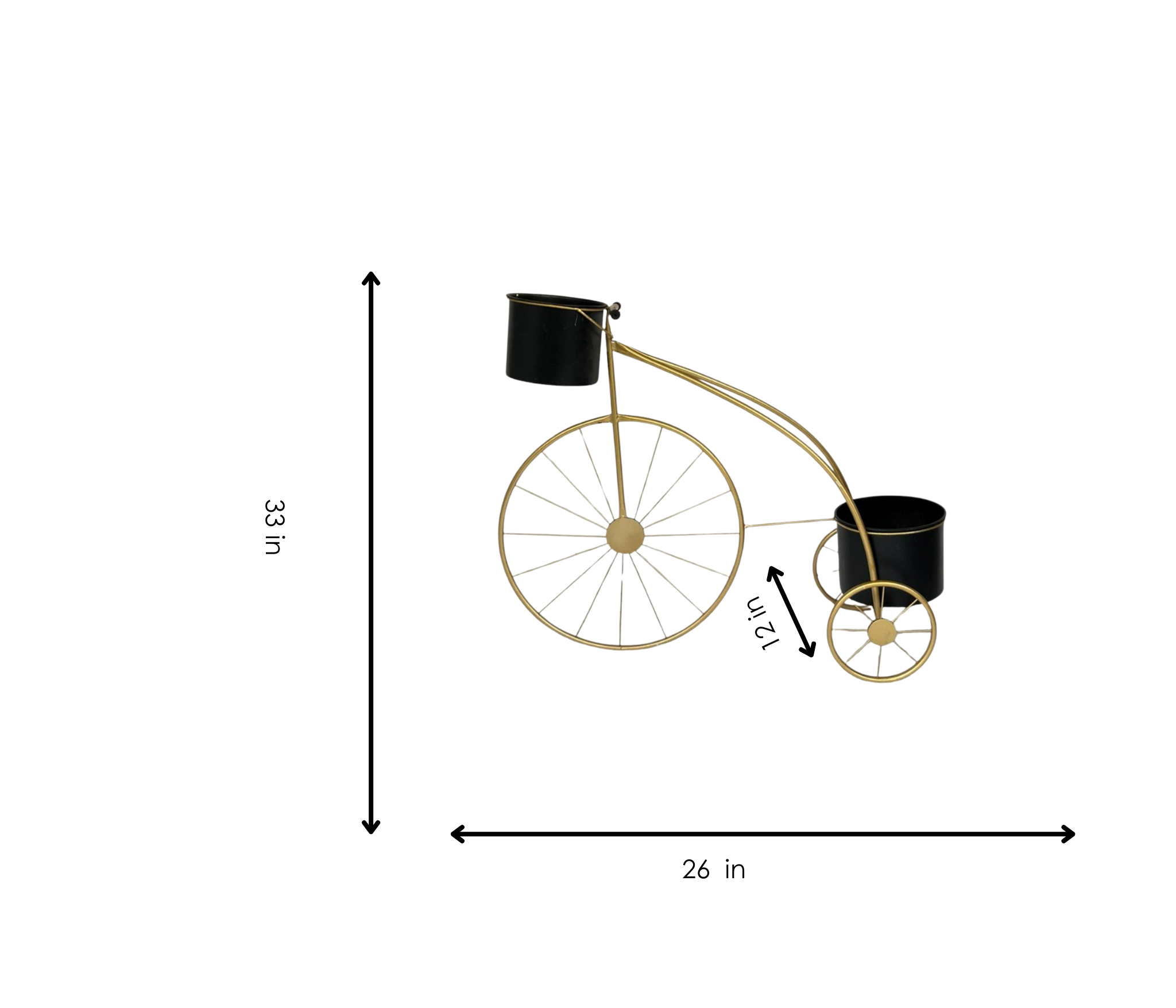 Golden Planter cycle